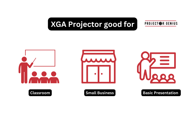 XGA Projector good for