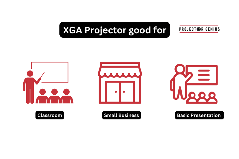 XGA Projector good for