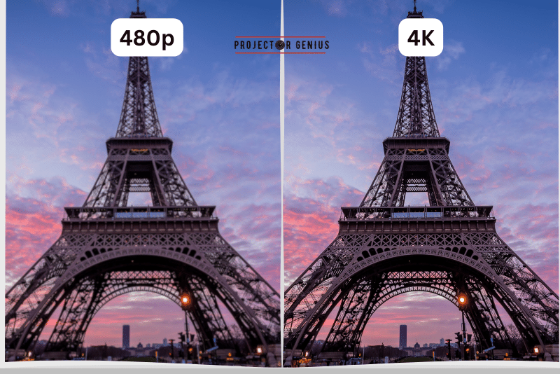 Image Quality 480p vs 4K