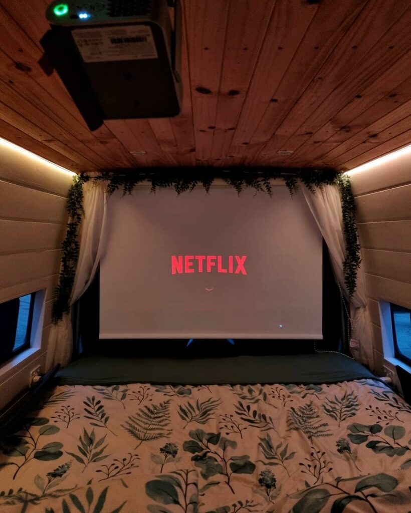 Best Projector Resolution for RV Owners