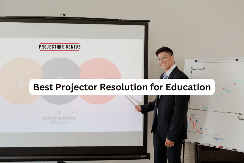 Best Projector Resolution for Education