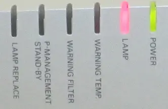 Warning Indicators for Projector
